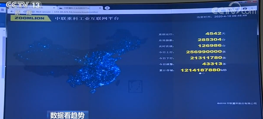 中國經(jīng)濟(jì)在回暖嗎？最新“挖掘機(jī)指數(shù)”揭示基建脈搏